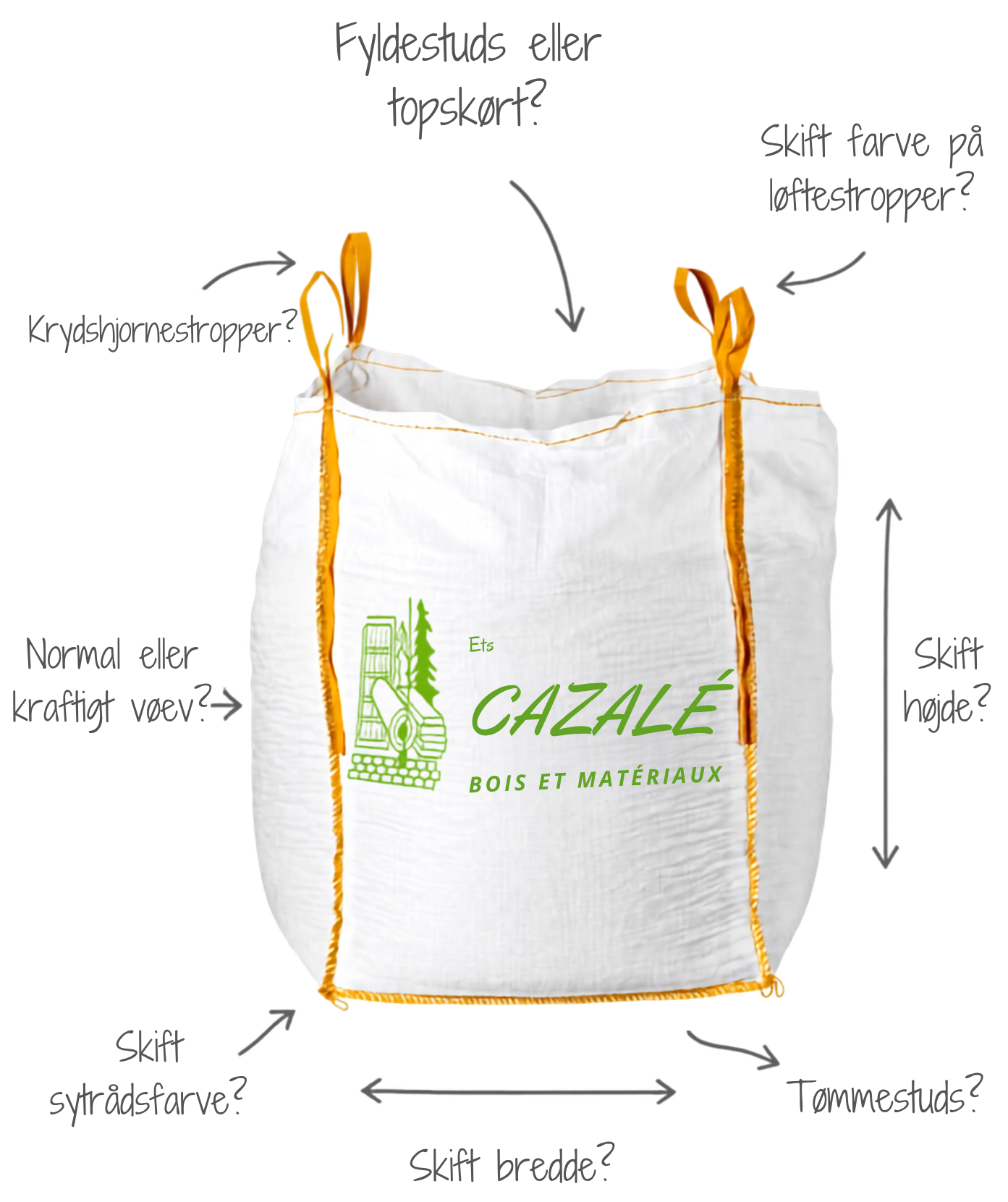 Custom-made bulk bag